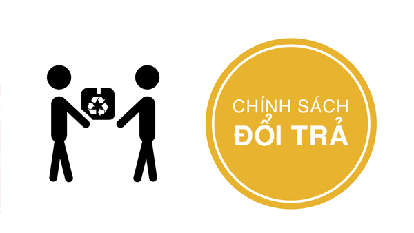 Chính Sách Đổi Trả